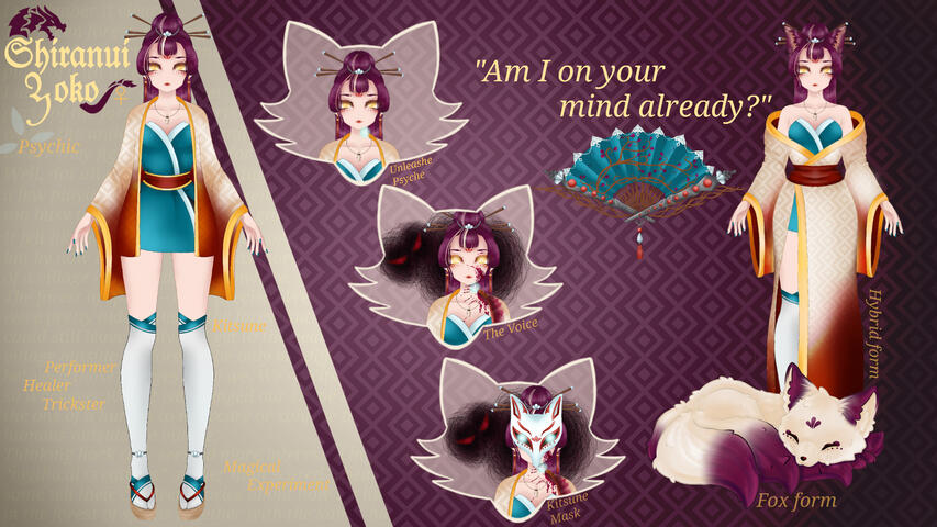 Yoko Shiranui Character Sheet